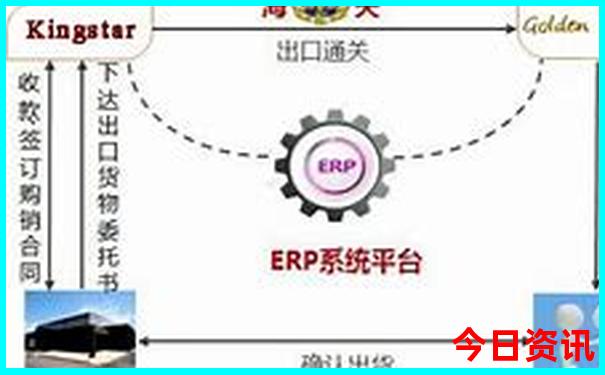 两天一晚旅游攻略